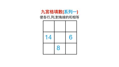 九宮格數字推理|【數字九宮格解法】揭曉數字九宮格解法：輕鬆上手九宮格秘訣